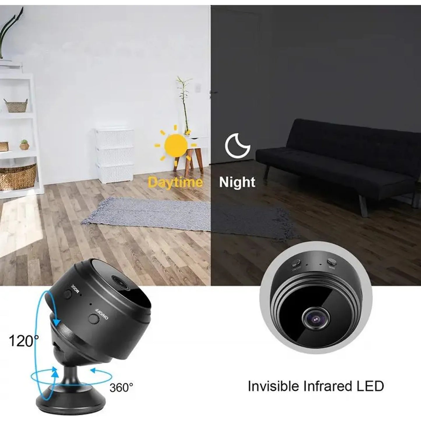 Mini Camara De Seguridad Espia 360