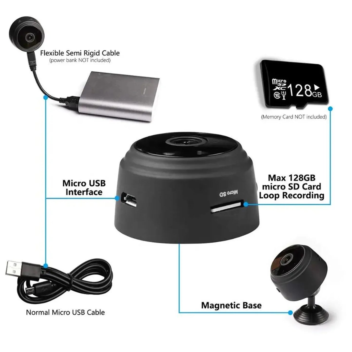 Mini Camara De Seguridad Espia 360